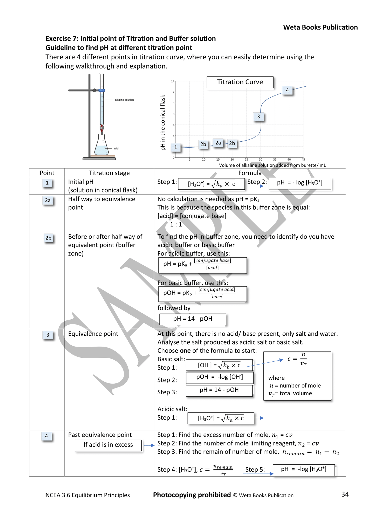 NCEA Level 3 Chemistry Aqueous Equilibrium Workbook