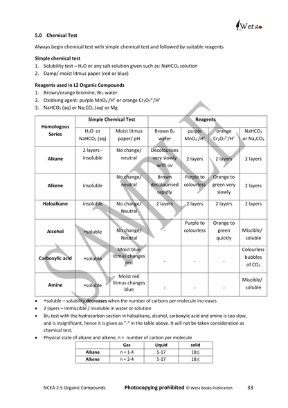 NCEA Level 2 Chemistry Organic Compounds Workbook